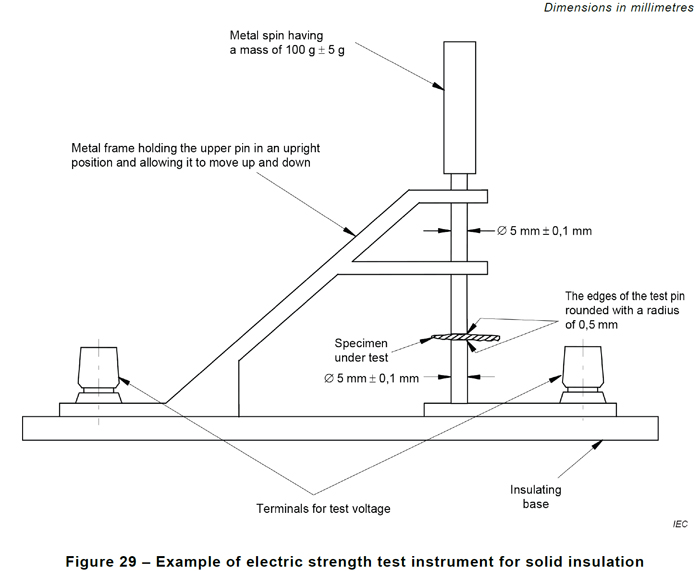 IEC62368 抗电强度试验装置(5.4.4.6.1)AG368F29(图1)