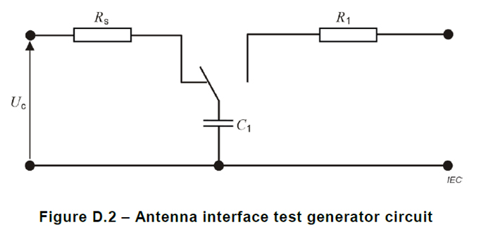IEC62368 天线接口试验发生器(图D.2)AG368FD2(图1)