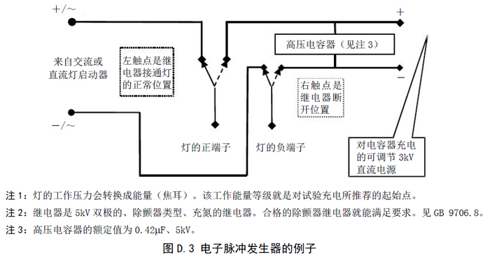 IEC62368 电子脉冲发生器(图D.3)AG368FD3(图1)