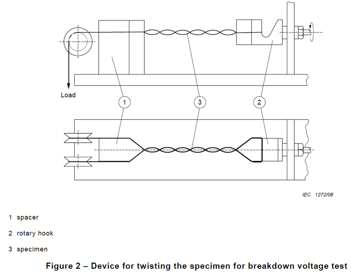 IEC62368 漆包线扭绞试验装置(J.2.2.1.2)AG851T5F2(图1)