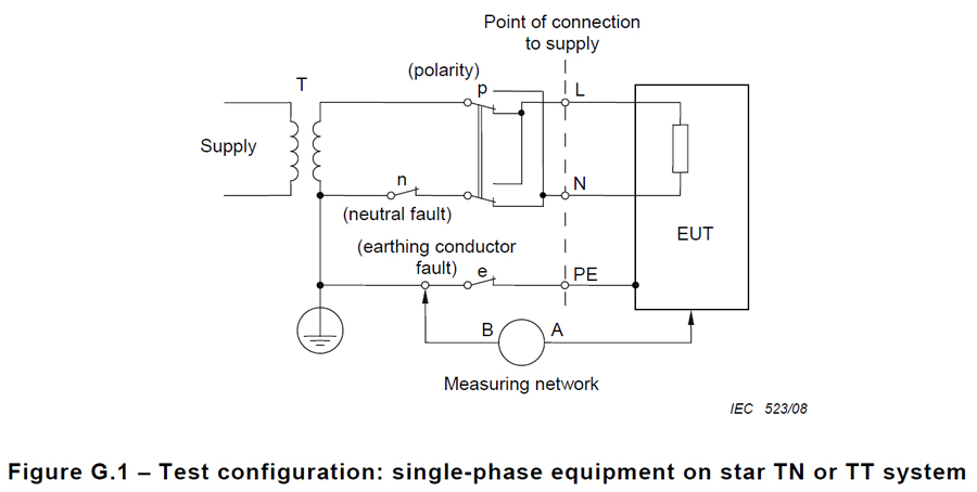 IEC60598-1 接触电流测试网络(G.1及图G.1)AG598FG1