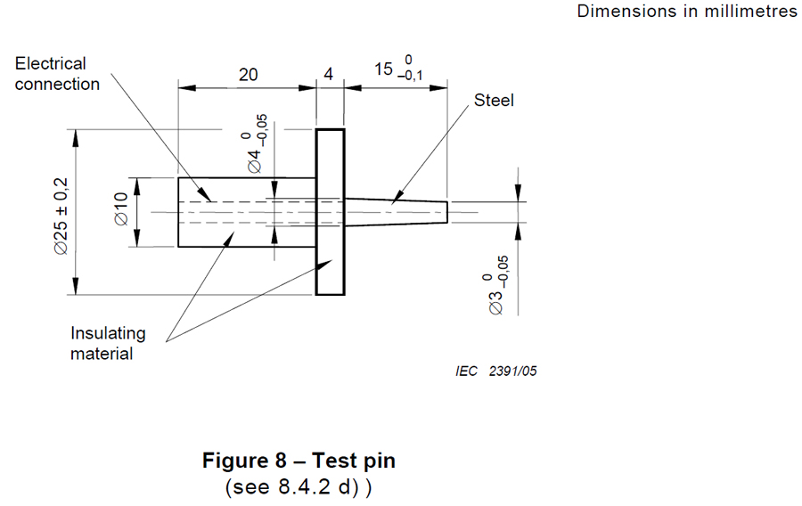 IEC60601-1 试具13、试验销(8.4.2)AGP13(图3)