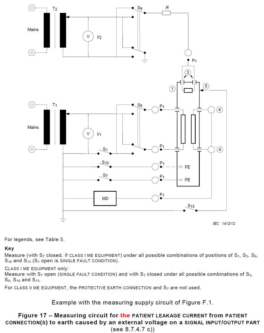 IEC60601-1 有应用部分和信号输入输出部分漏电流测试电路(8.7.4.7、图17)AG601F17(图1)