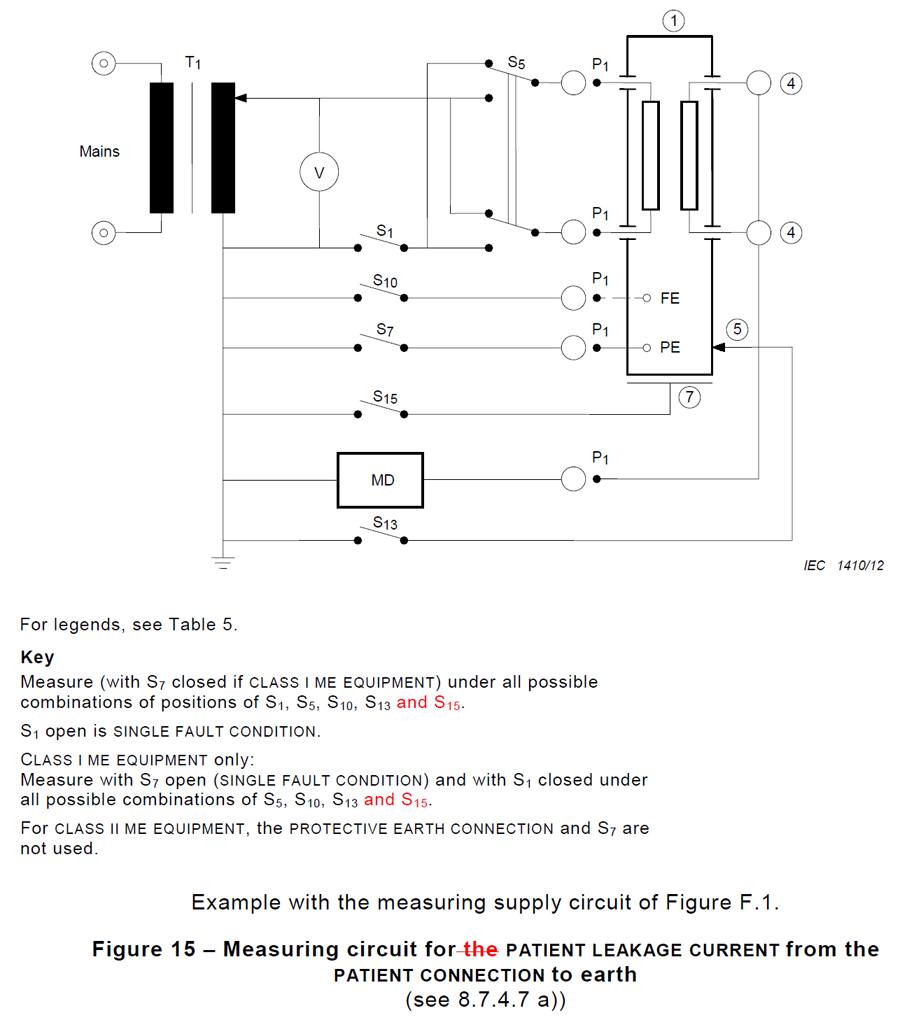 IEC60601-1 患者漏电流测试电路(8.7.4.7、图15)AG601F15(图1)