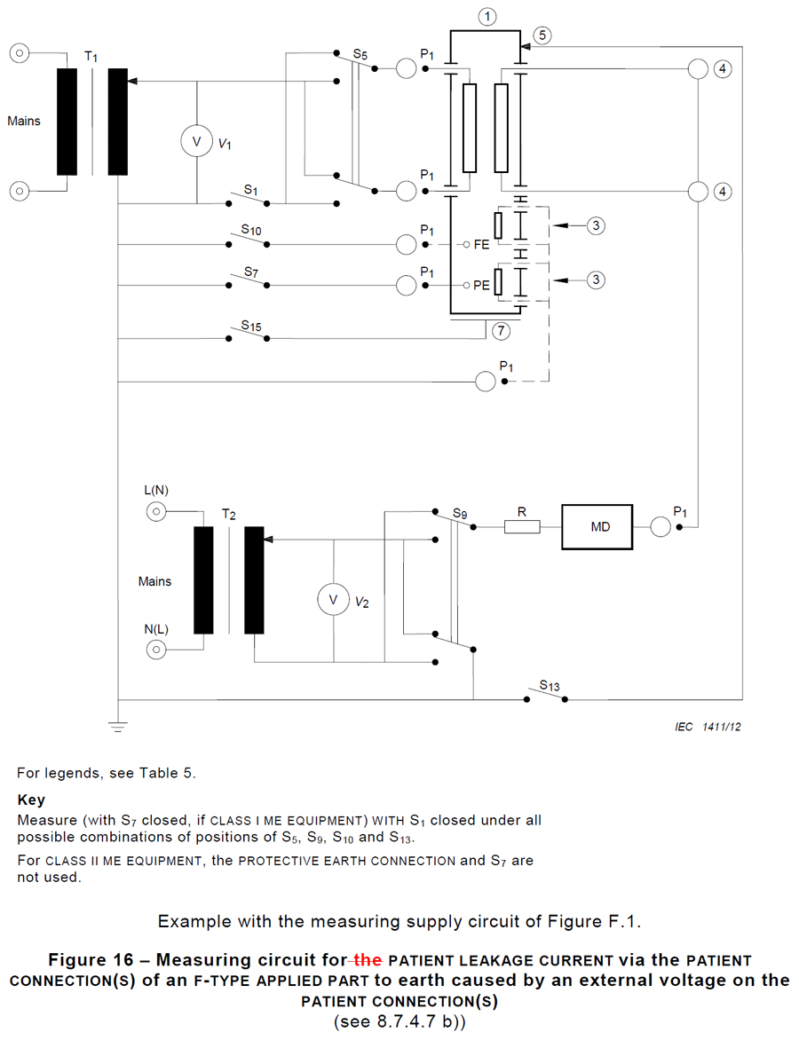 IEC60601-1 带F型应用部分的患者漏电流测试电路(8.7.4.7、图16)AG601F16(图1)