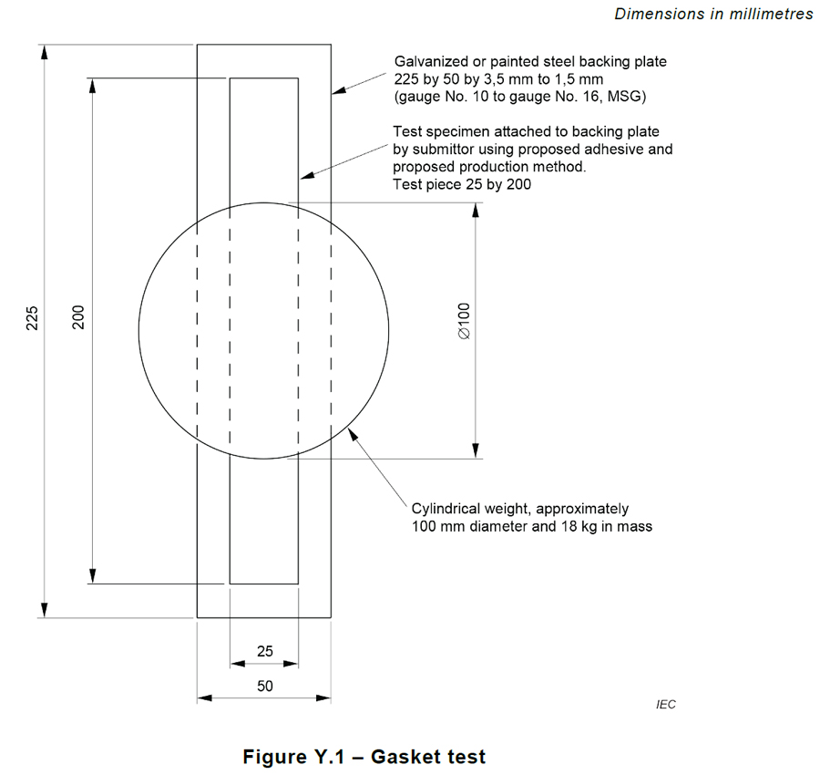 IEC62368 压缩衬板(Y.4.4、图Y.1)AG368FY1(图1)